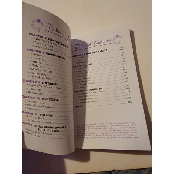 Lifetime's Speaking of Women's Health: The Book - 1999 Used Paperback Book - Picture 4 of 4